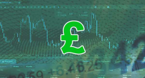 Gbpjpy Turns Green As Pound Gains Strength