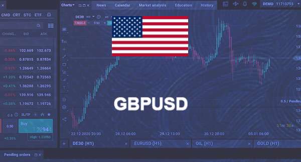 Gbpusd Bears Prevail After Us Pmi And Nfp Release