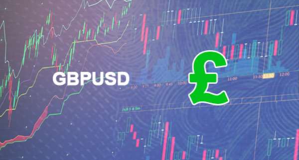 Gbpusd Forecast For 2023 Gbp Pound Sterling Will Struggle Due To Economic Woes