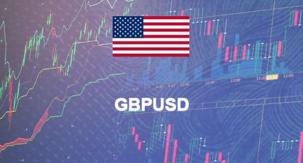 Gbpusd Forecast Us Cpi Data Is A Major Risk For Recovery