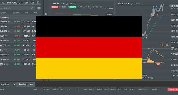 Germany Exports Down During July