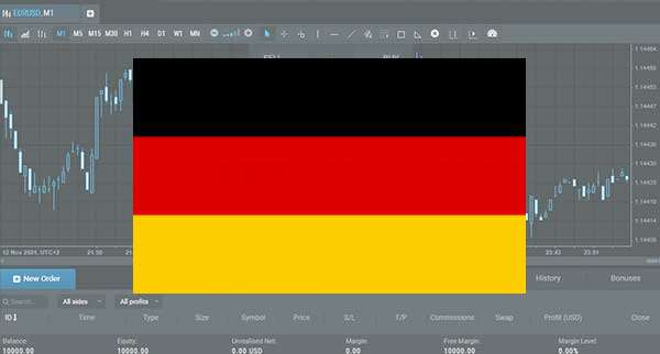 Germany Unemployment Increased In August