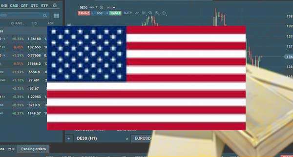 Gold Crosses 1980 Amid Falling Us Bond Yields