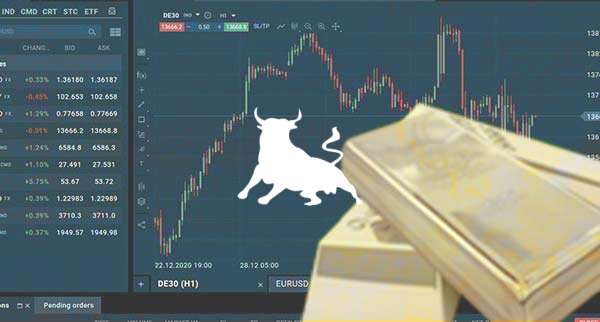 Gold Extends Its Bullish Rally Amid Fears Of Financial Crisis