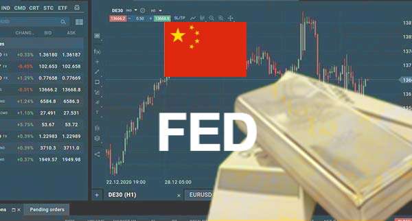 Gold Jumps Before Fed Minutes Copper Remains Weak On China Woes