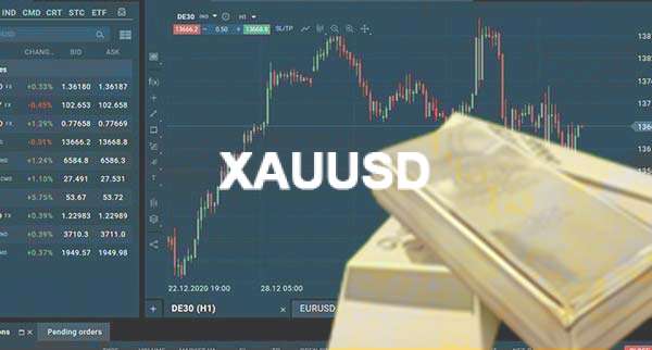 Gold Xauusd Forecast Suggests 1800 Price Level Is Important For Bulls