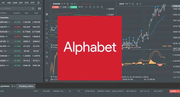 How To Invest In Alphabet Stocks And Shares