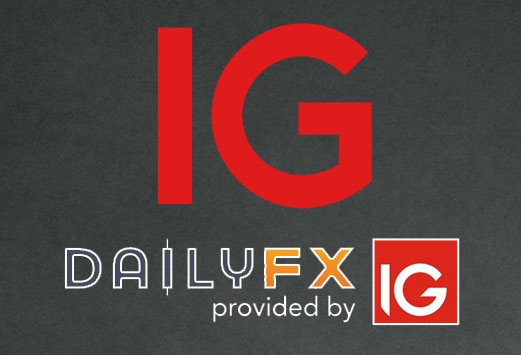 Ig Buys Daily Fx