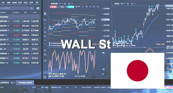 Japanese Stock Market Edges Higher On Gains From Wall Street