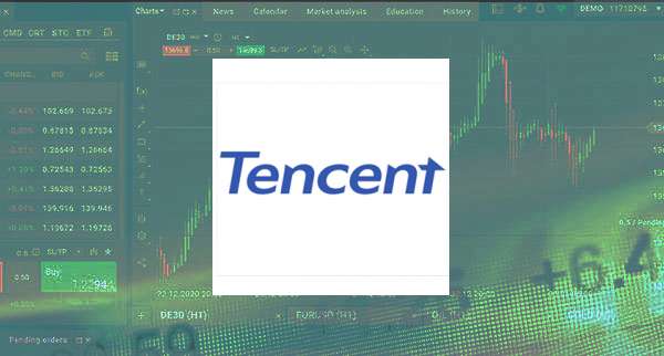 Ma Huateng Founder Of Tencent Holdings Shares Stock Lost