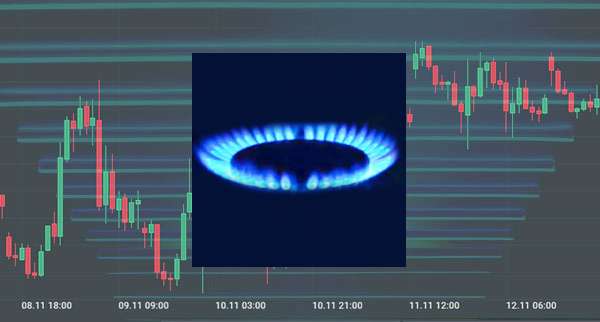  Natural Gas Dips Below The 2 Support 10 Down For The Week  