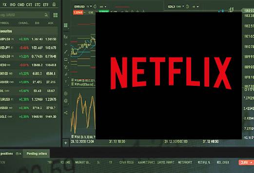  Netflix Raises Subscription Prices In Us Canada  