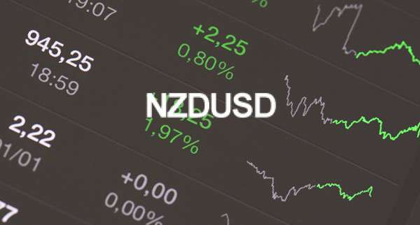 Nzdusd Renewed Bullish Interest