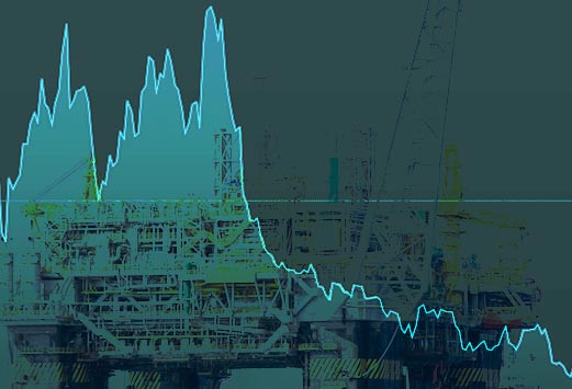 Oil Markets Volatile