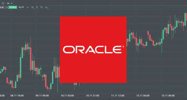 Oracle Corp Shares Down