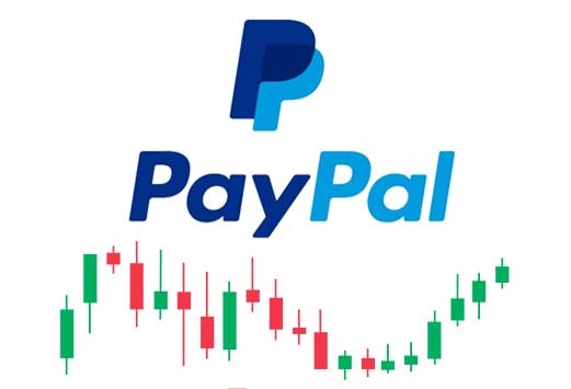 Paypal Stock Up