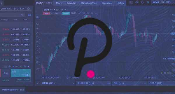 Polkadot Price Action Is Mixed Amidst Technical Barriers