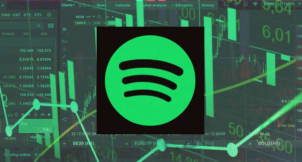 Spotify Business Side Of Music Streaming