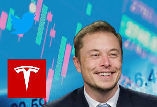 Tesla Share Price Drops Following Elon Musks Twitter Poll