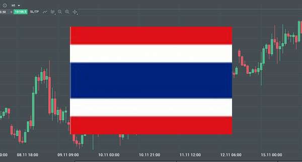Thailand Headline Inflation Increased