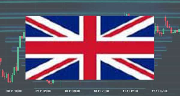 Uk Economy Growth In Q3 Was The Slowest Among G7 Countries
