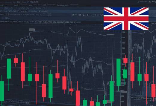 Uk Traders Looking For Shorter Days
