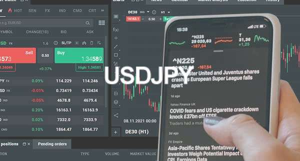 Usdjpy Ends The Week On A Positive Note