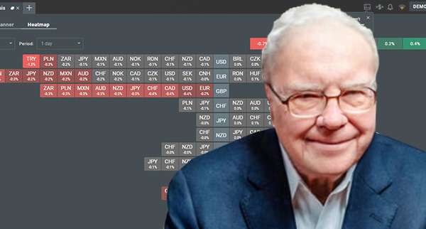 Warren Buffett Best Investing Strategies