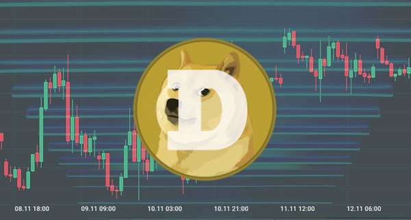 Whales Buy 620 Million Doge In Hopes Of Price Breakout