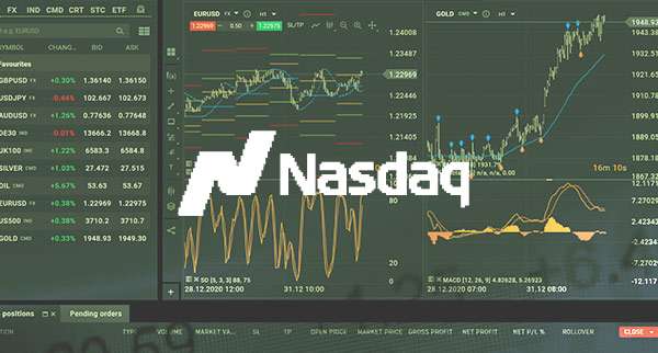 What Is The Nasdaq Stock Market