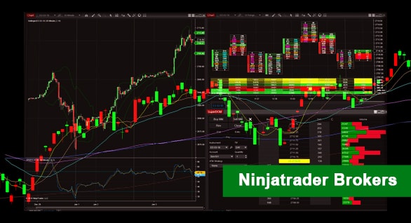 ninja trader forex bitcoin atm arizona