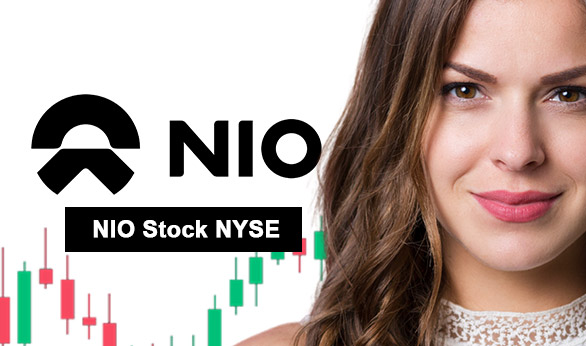 NIO Stock NYSE 2025
