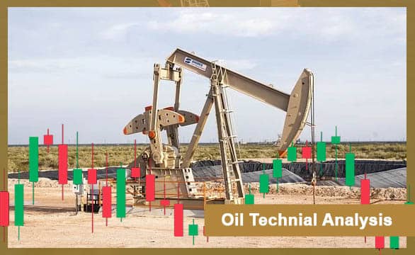 Oil Technical Analysis 2022