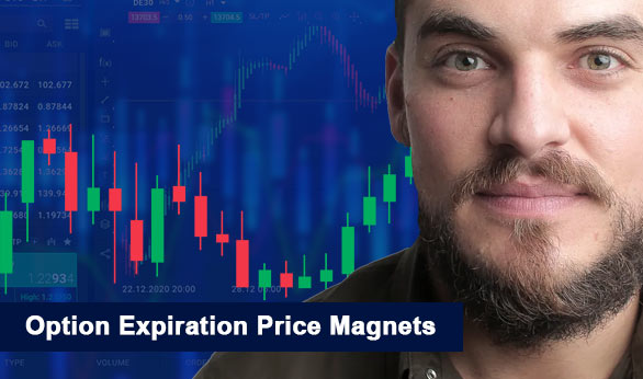 Option Expiration Price Magnets 2024