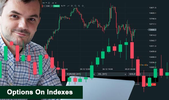 Options On Indexes 2024