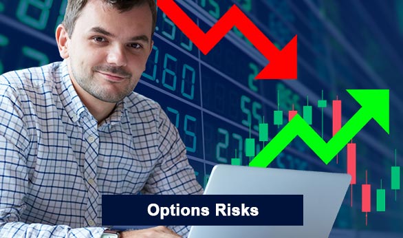 Options Risks 2022