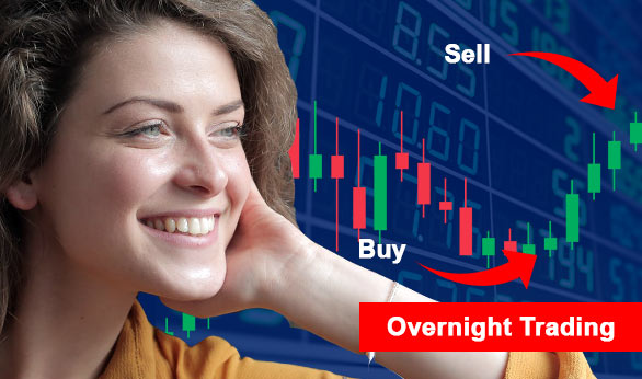 Overnight Trading 2025 - Comparebrokers.co