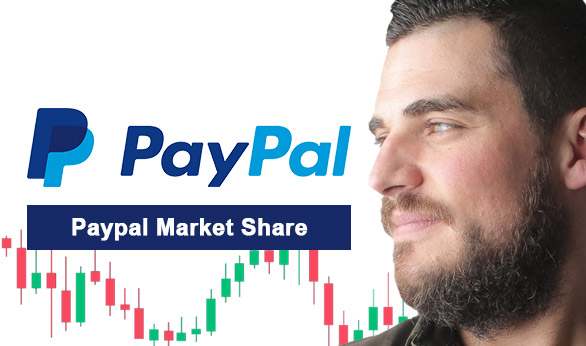 Paypal Market Share 2025