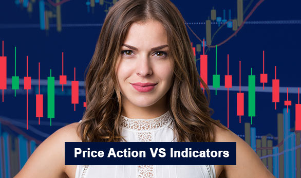 Price Action Vs Indicators 2024
