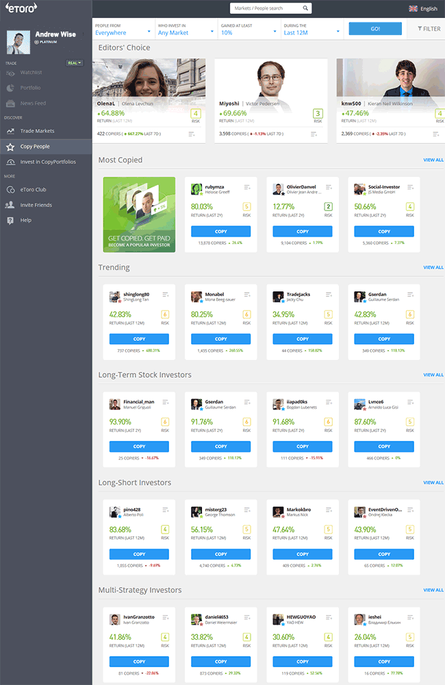 eToro Review CopyTrader eToro Review CopyTrader