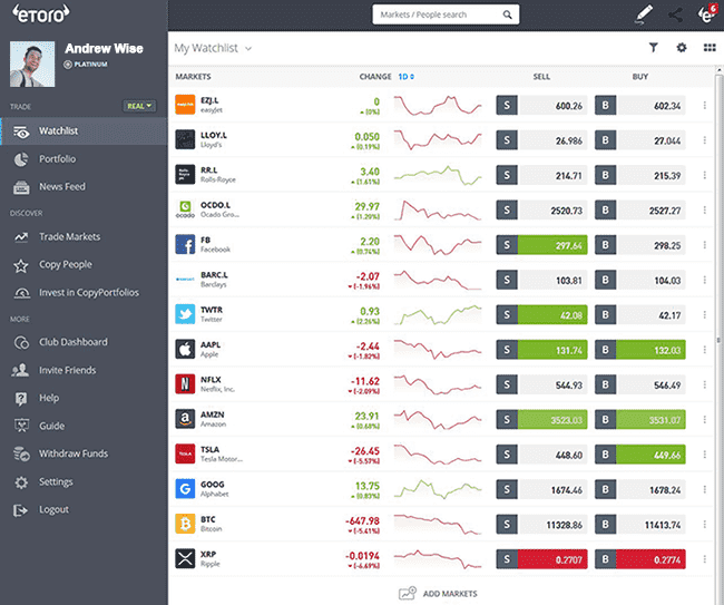 eToro Review trading dashboard home eToro Review trading dashboard home