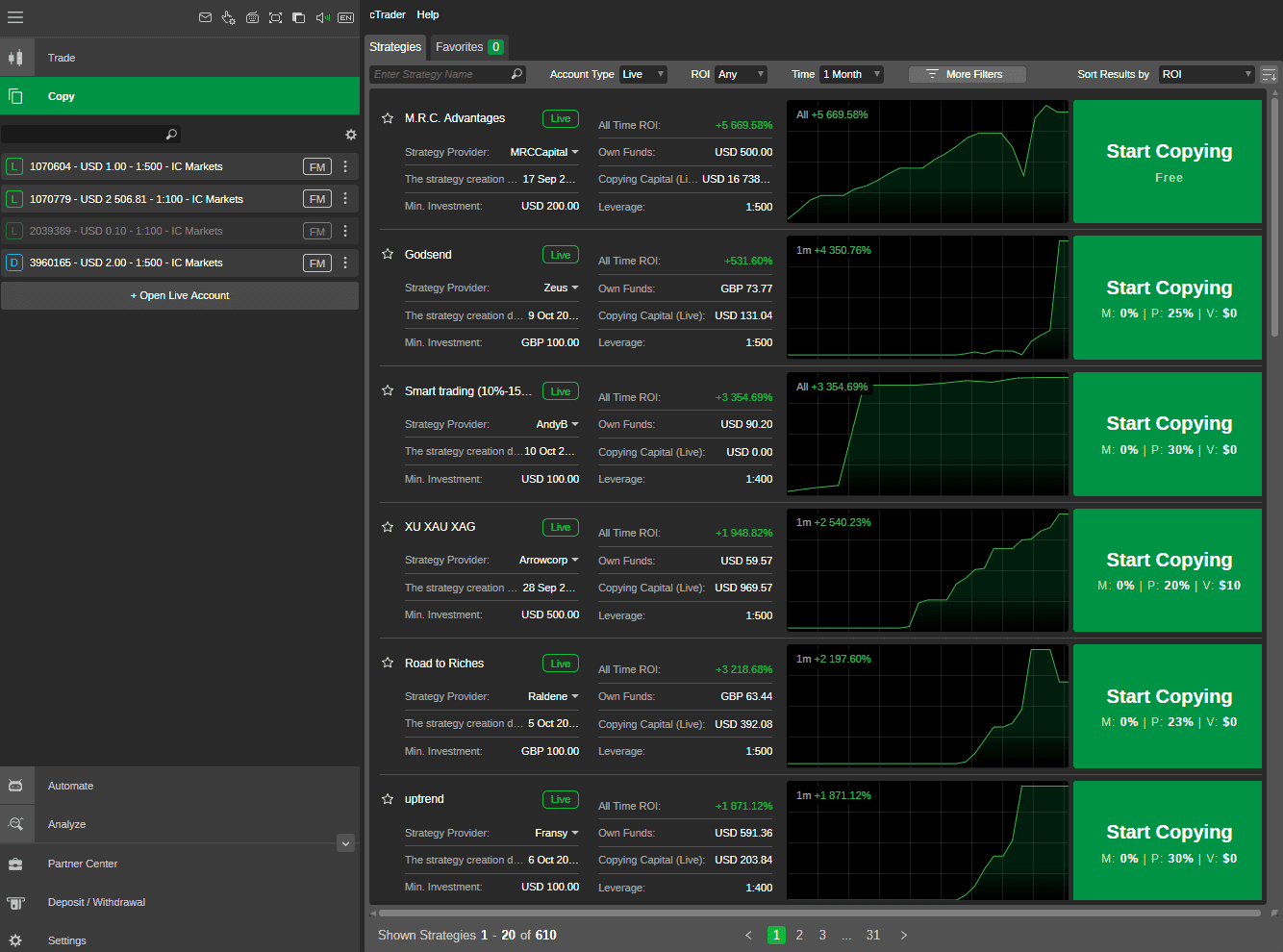 IC Markets cTrader Copy Trading