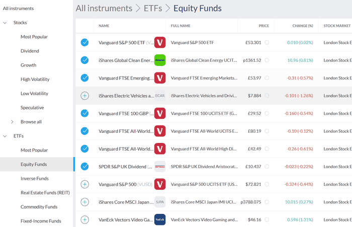 Trading 212 Invest Indices ETF Filters