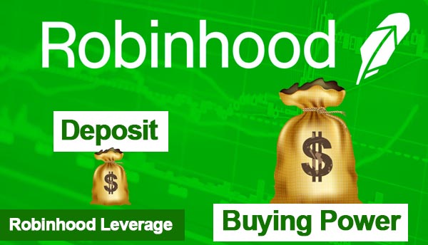 Robinhood leverage 2020