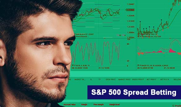 S&P 500 Spread Betting 2022