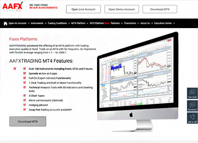 AAFX Trading Review Screenshot