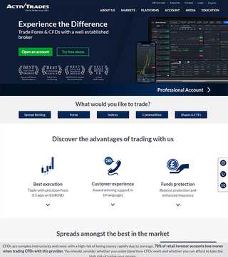 Activtrades live chat
