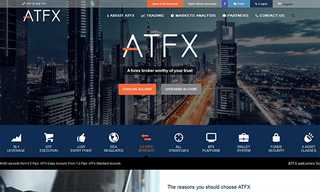 ATFX Global Markets screenshot
