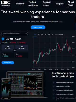 CMC Markets screenshot