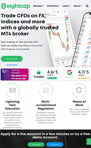 CMC Markets Review Screenshot